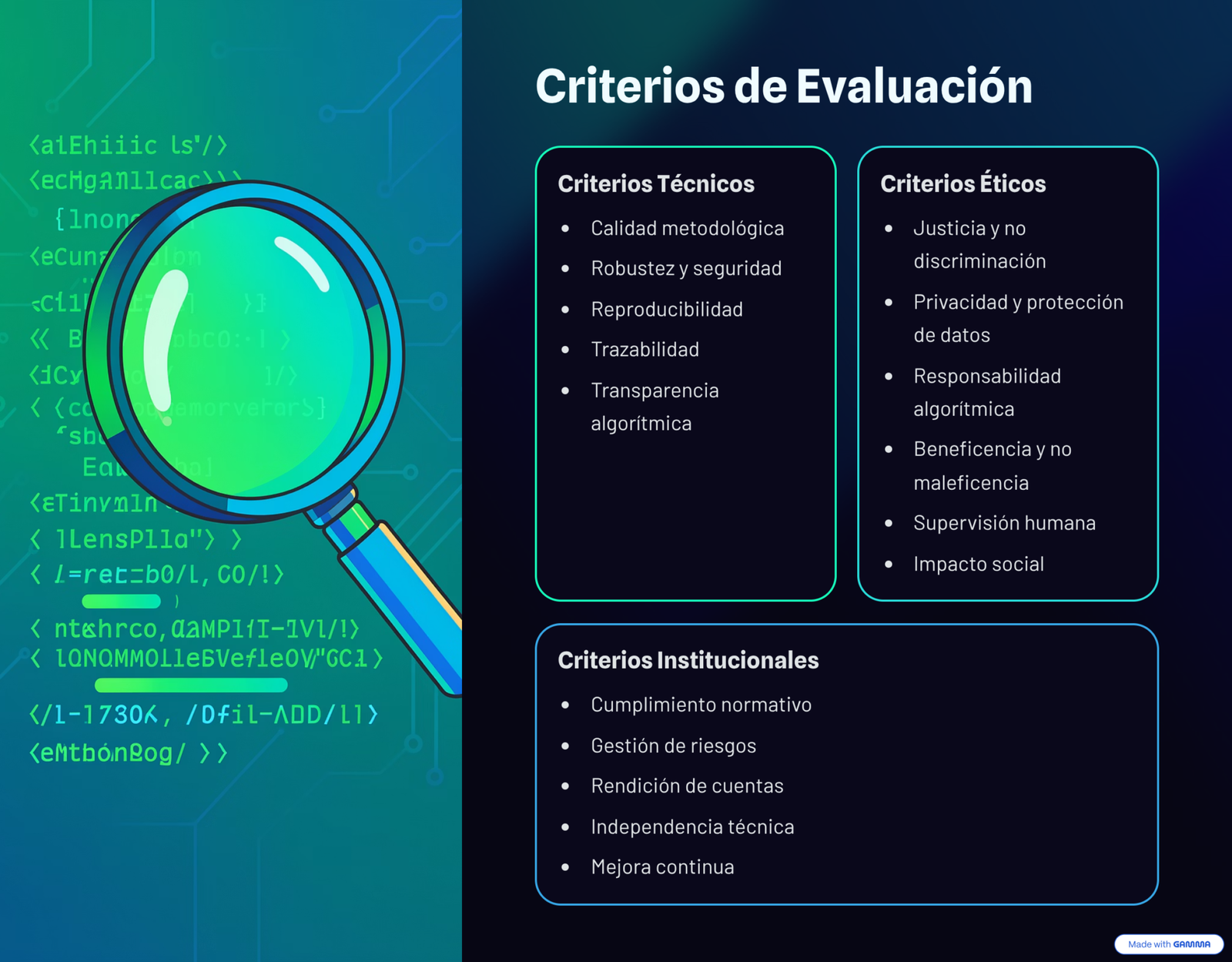 4_Criterios-de-Evaluacion