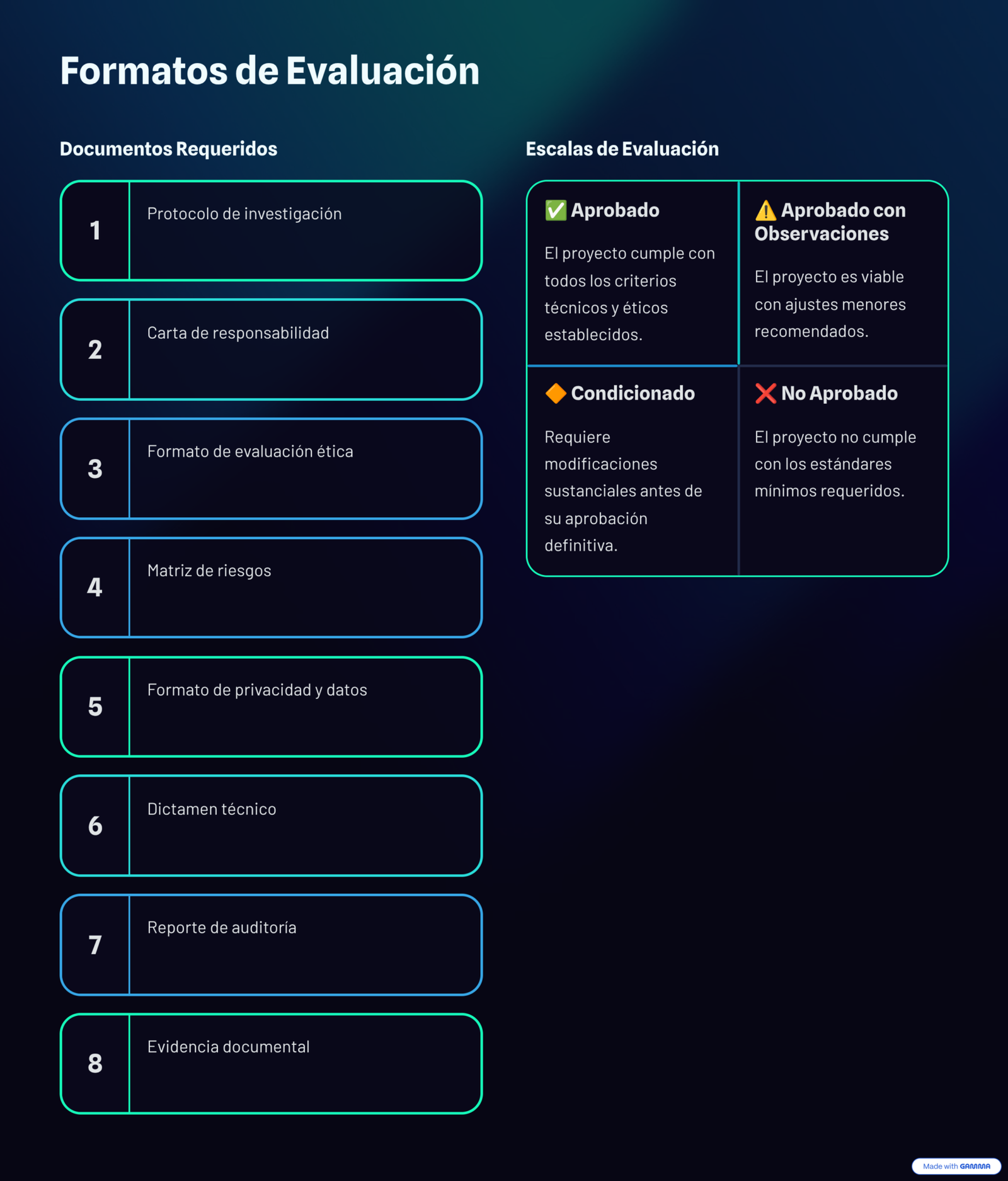 5_Formatos-de-Evaluacion