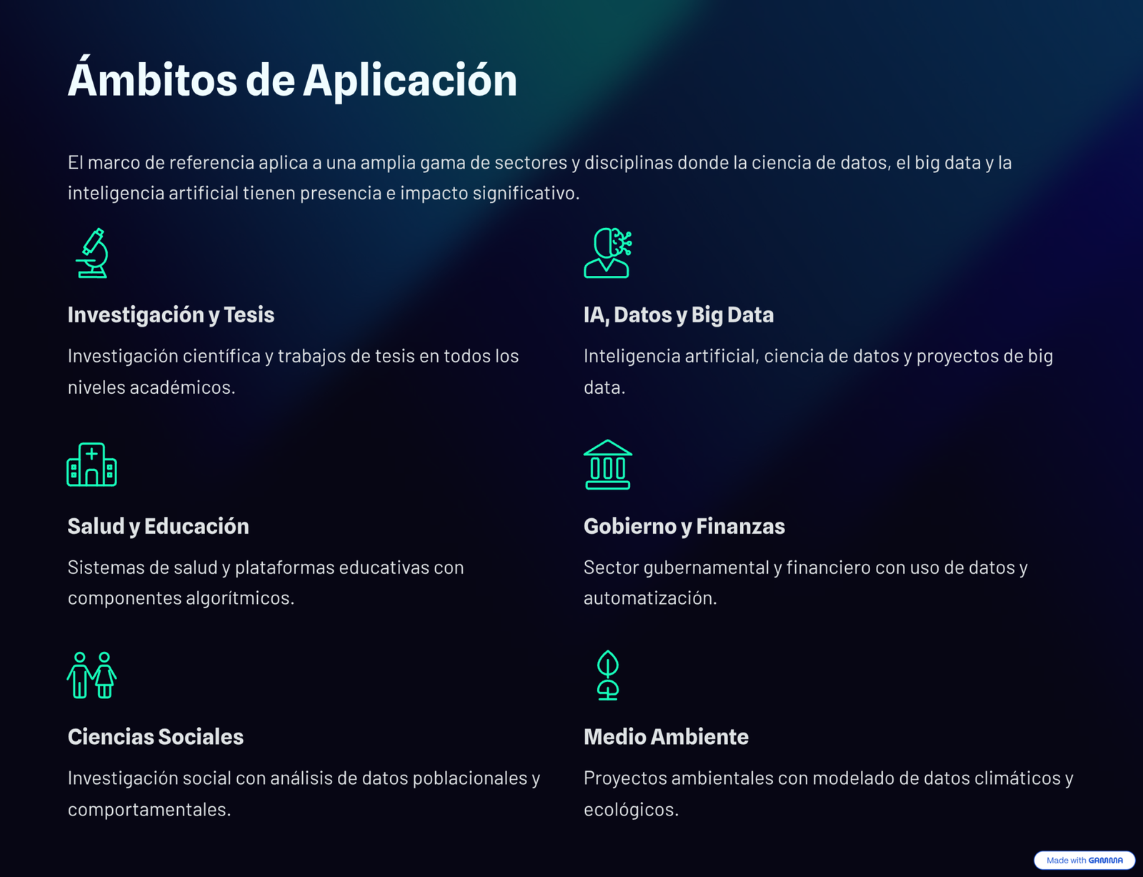 7_Ambitos-de-Aplicacion